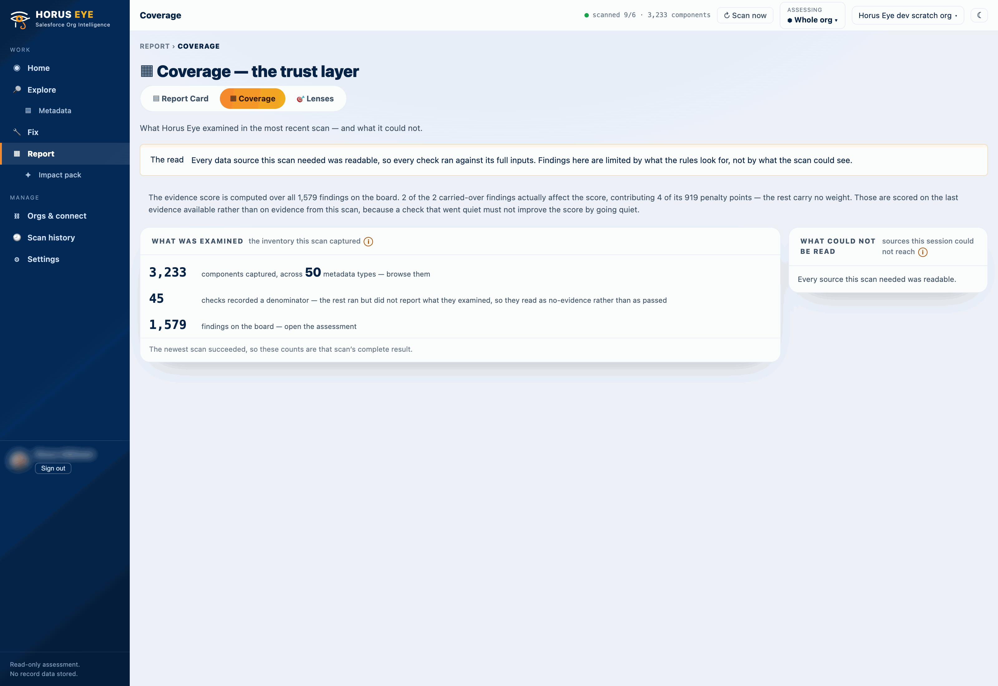 The coverage tab: what was examined, what was clean, what could not be read