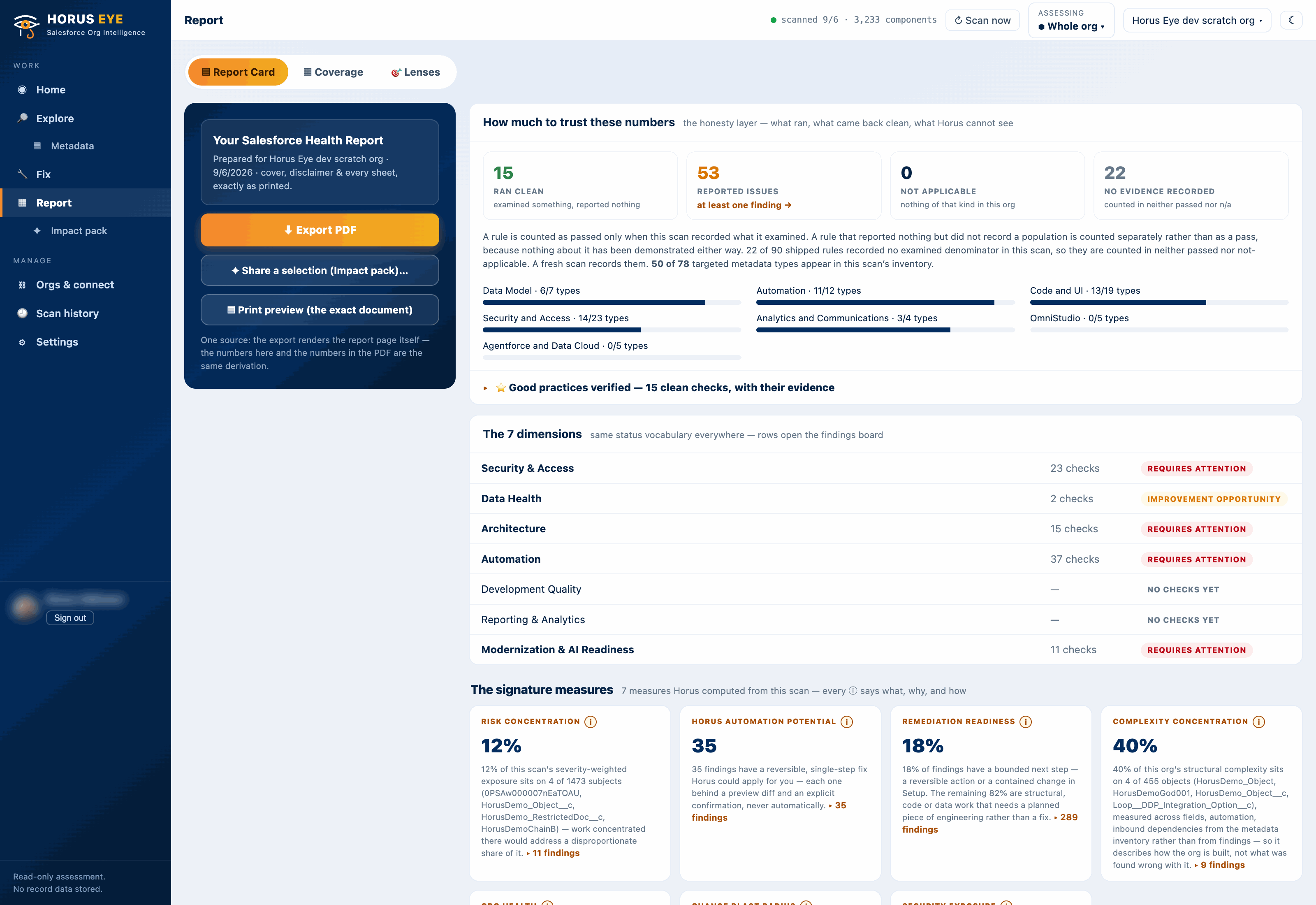Now / Next / Later remediation roadmap ordered by severity and triage