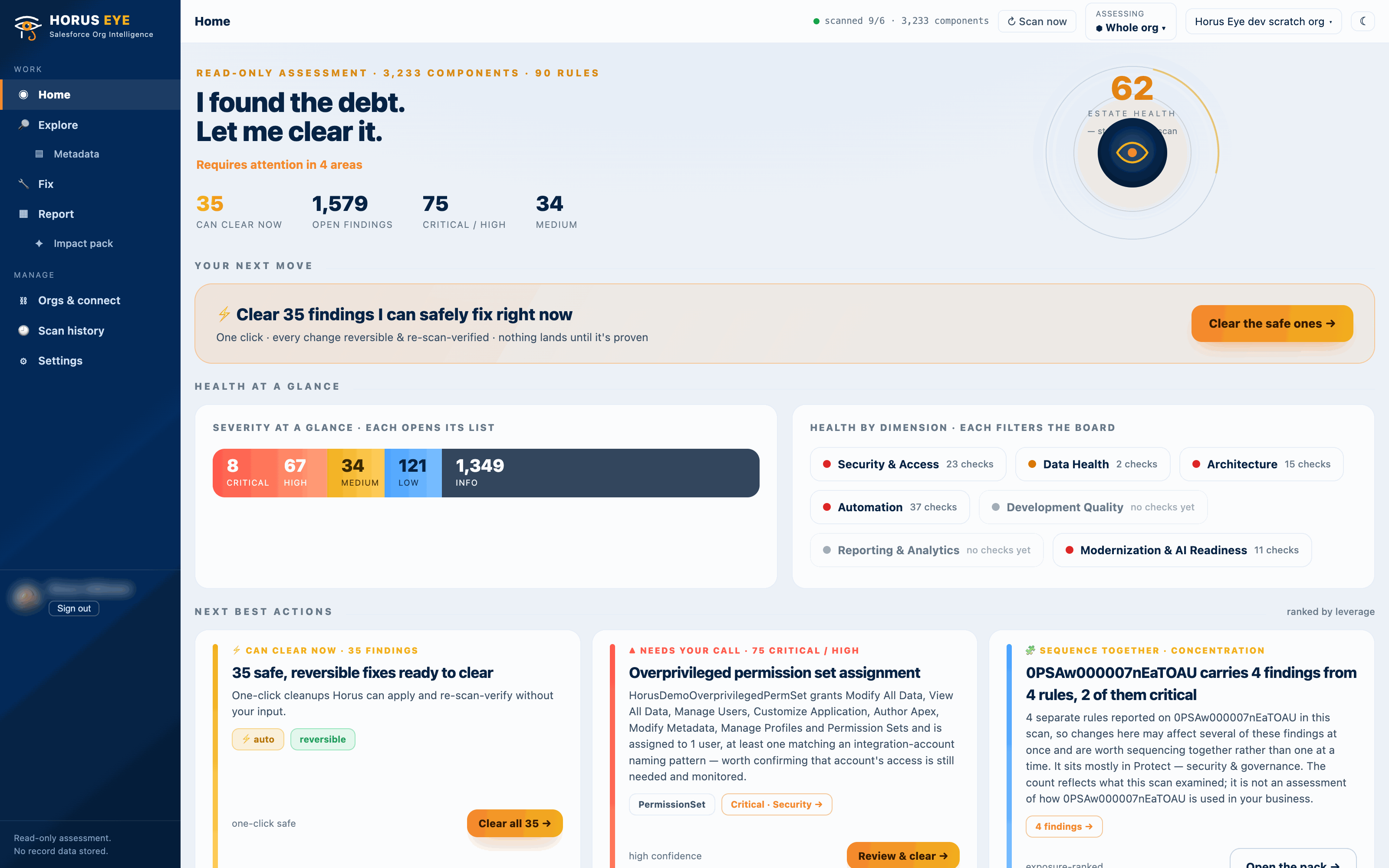 Horus Eye Home: estate health score, open findings and next best actions for a Salesforce org