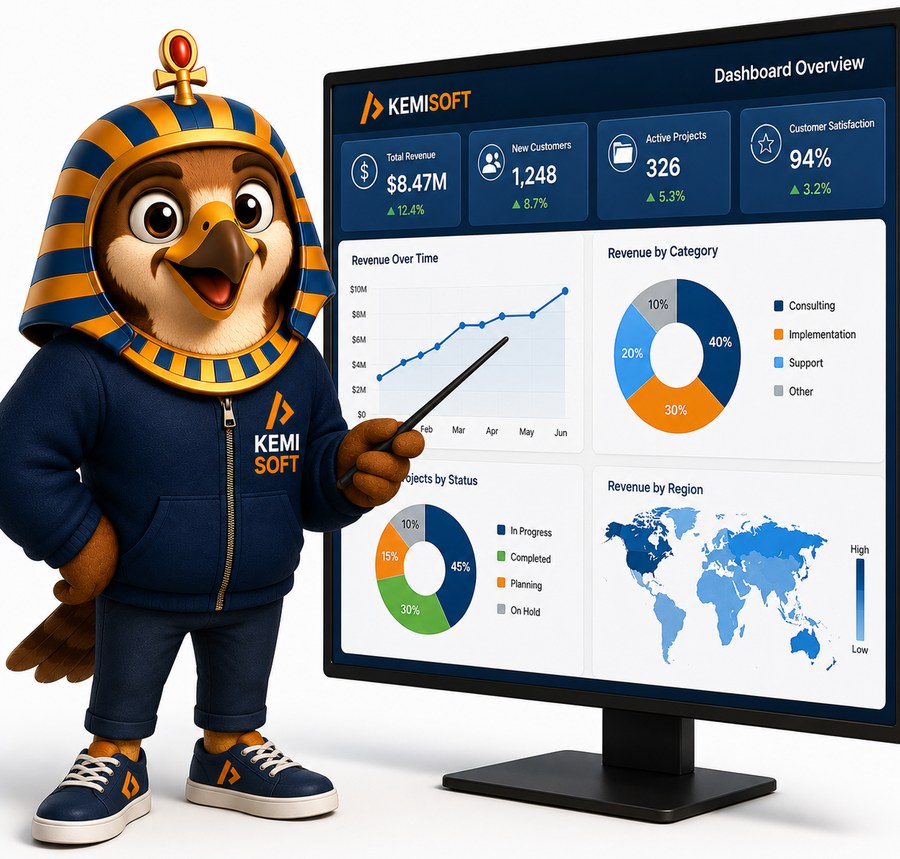 Horus, the Kemisoft falcon mascot