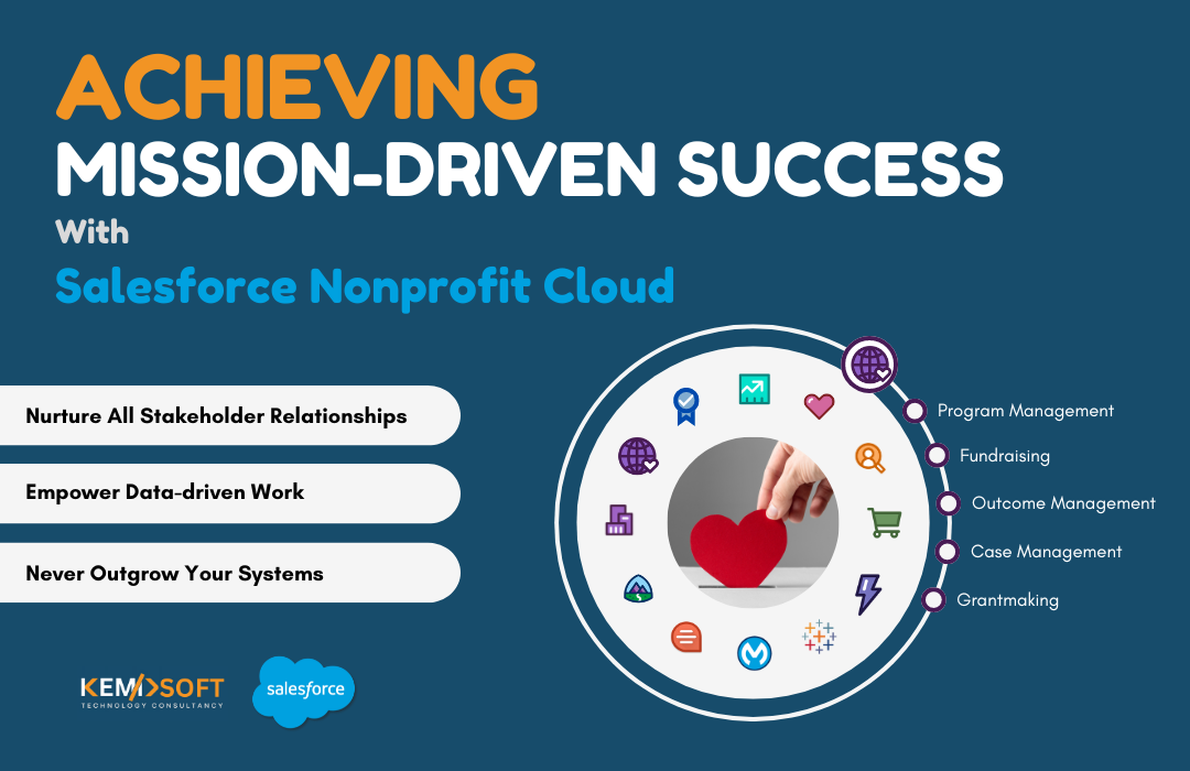 Leveraging Salesforce Nonprofit Cloud for Mission-Driven Success